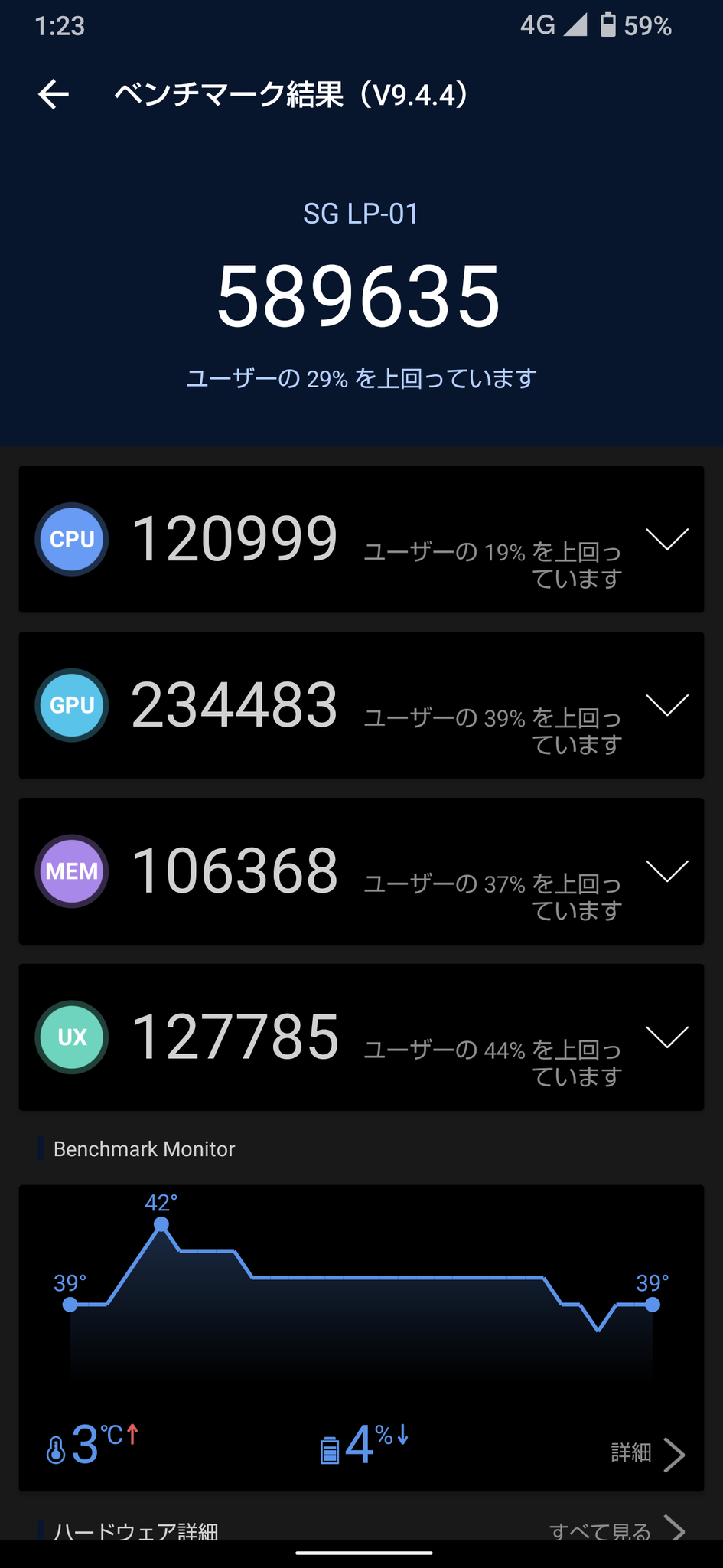 シリコンカバーをつけたときの最悪値