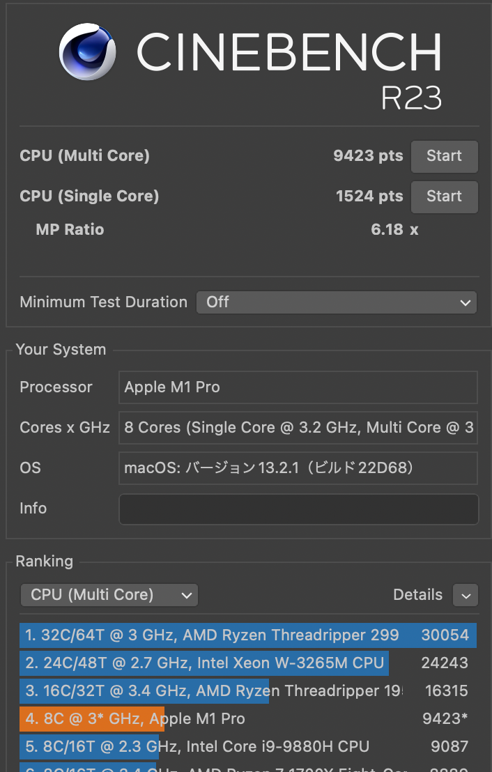 M1 Pro 8コアCPU 14インチMacBook Pro Cinebench R23結果